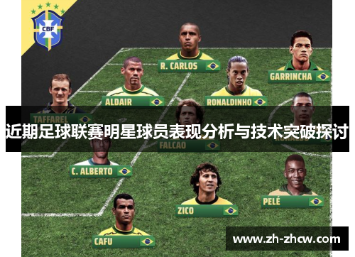 近期足球联赛明星球员表现分析与技术突破探讨 近期足球联赛明星球员表现分析与技术突破探讨
