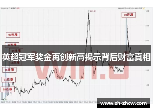 英超冠军奖金再创新高揭示背后财富真相