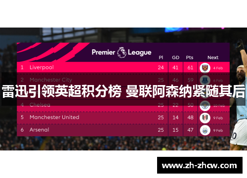 雷迅引领英超积分榜 曼联阿森纳紧随其后
